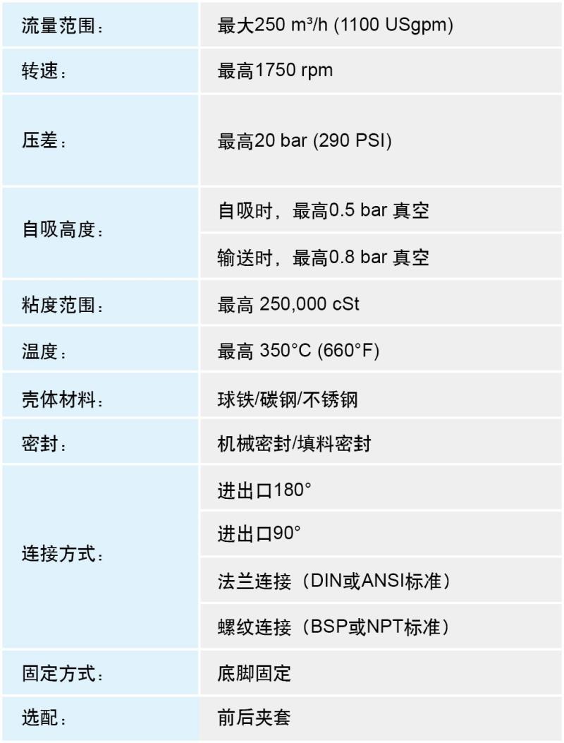 重载多功能型泵中文表
