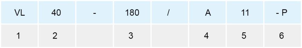 VL名称定义图-1 VL名称定义图-1
